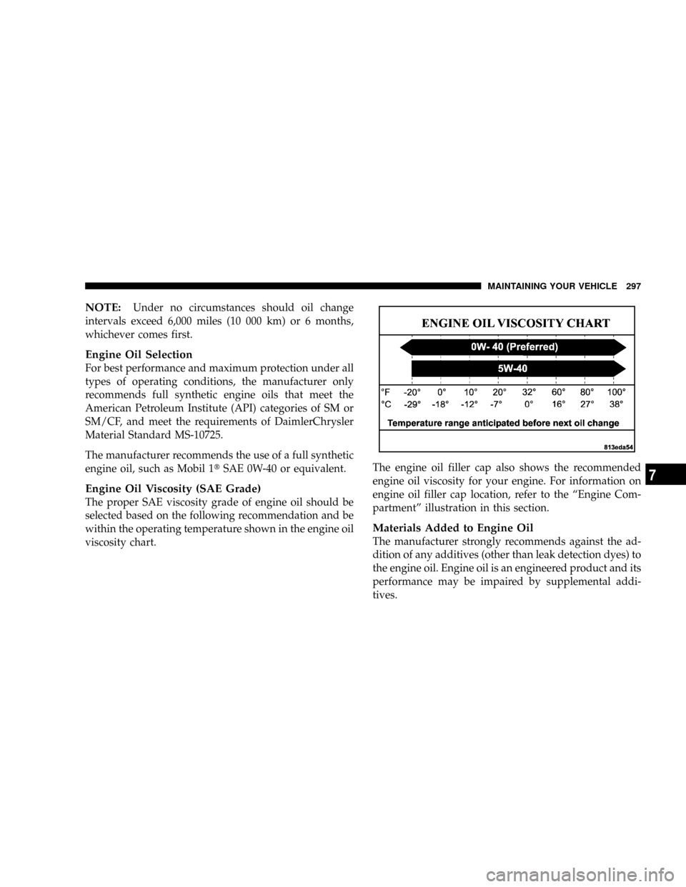 DODGE MAGNUM SRT 2007 1.G Repair Manual NOTE:Under no circumstances should oil change
intervals exceed 6,000 miles (10 000 km) or 6 months,
whichever comes first.
Engine Oil Selection
For best performance and maximum protection under all
ty DODGE MAGNUM SRT 2007 1.G Repair Manual NOTE:Under no circumstances should oil change
intervals exceed 6,000 miles (10 000 km) or 6 months,
whichever comes first.
Engine Oil Selection
For best performance and maximum protection under all
ty