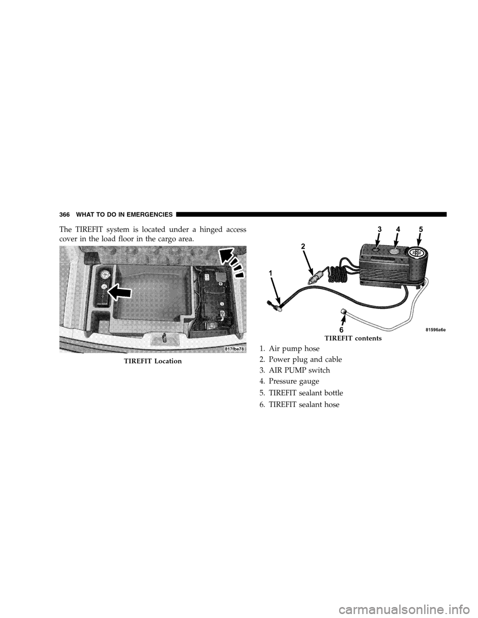 DODGE MAGNUM SRT 2008 1.G Owners Manual The TIREFIT system is located under a hinged access
cover in the load floor in the cargo area.
1. Air pump hose
2. Power plug and cable
3. AIR PUMP switch
4. Pressure gauge
5. TIREFIT sealant bottle
6