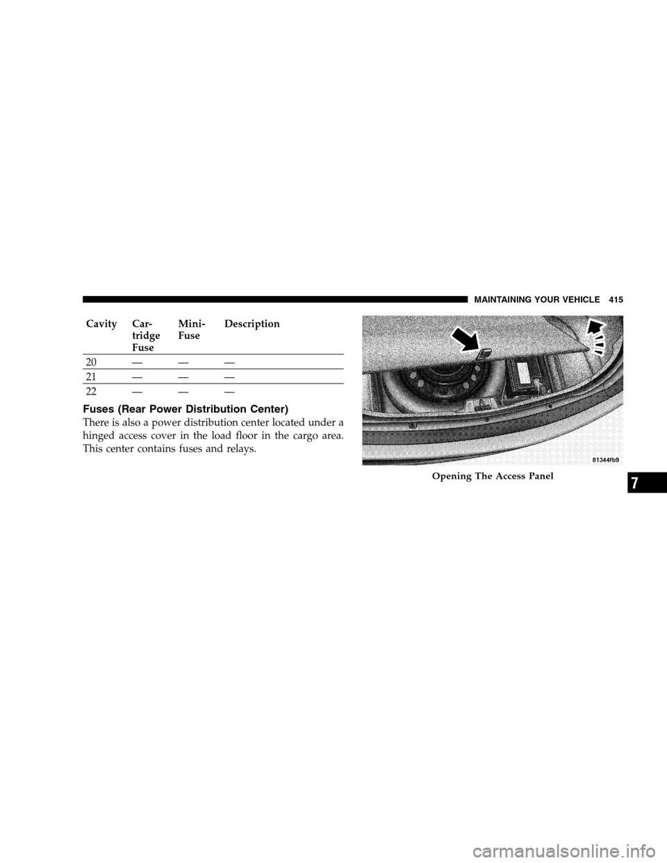 DODGE MAGNUM SRT 2008 1.G Owners Manual Cavity Car-
tridge
FuseMini-
FuseDescription
20 — — —
21 — — —
22 — — —
Fuses (Rear Power Distribution Center)
There is also a power distribution center located under a
hinged access