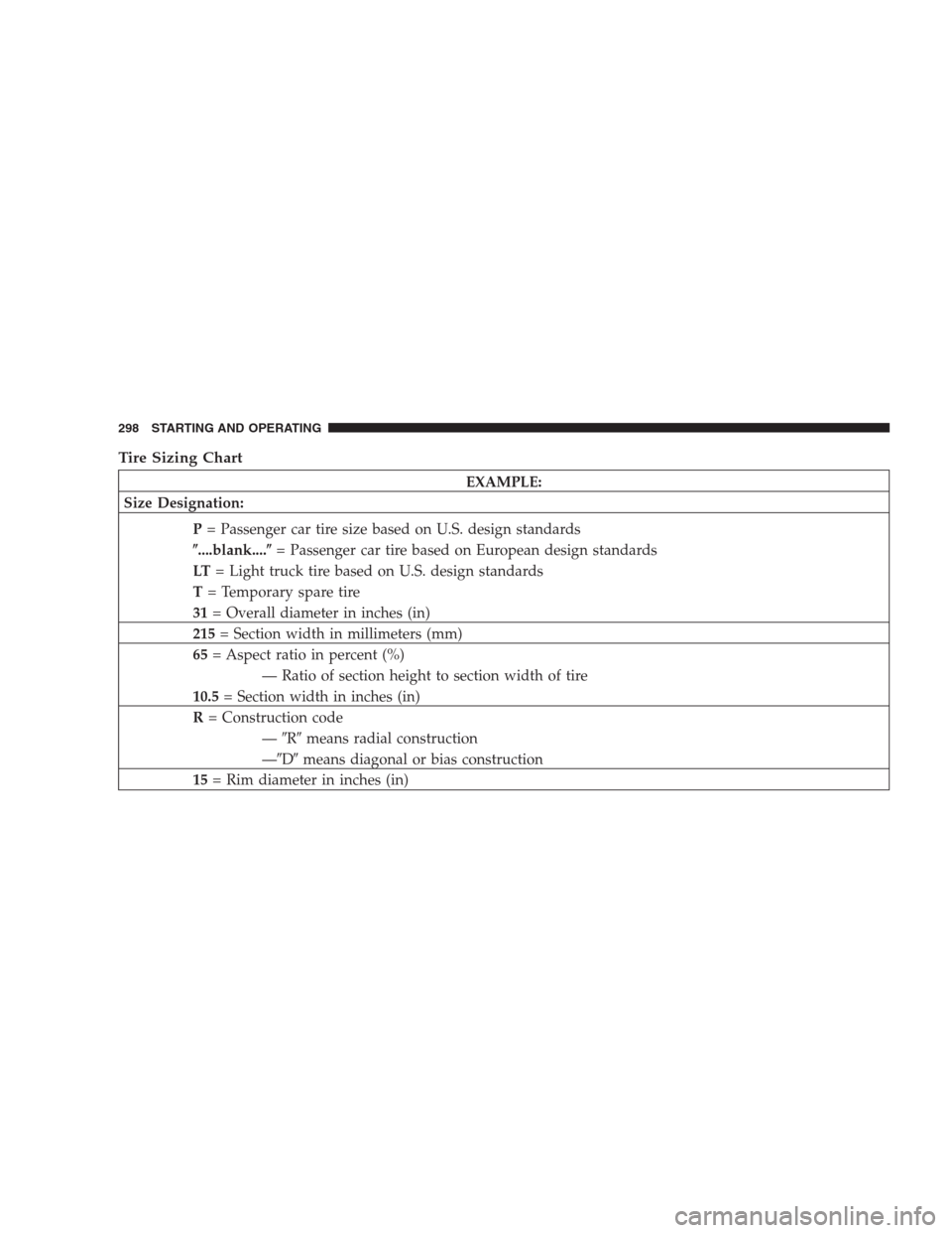 DODGE NITRO 2009 1.G Owners Manual Tire Sizing Chart
EXAMPLE:
Size Designation:
P= Passenger car tire size based on U.S. design standards
....blank....= Passenger car tire based on European design standards
LT= Light truck tire based