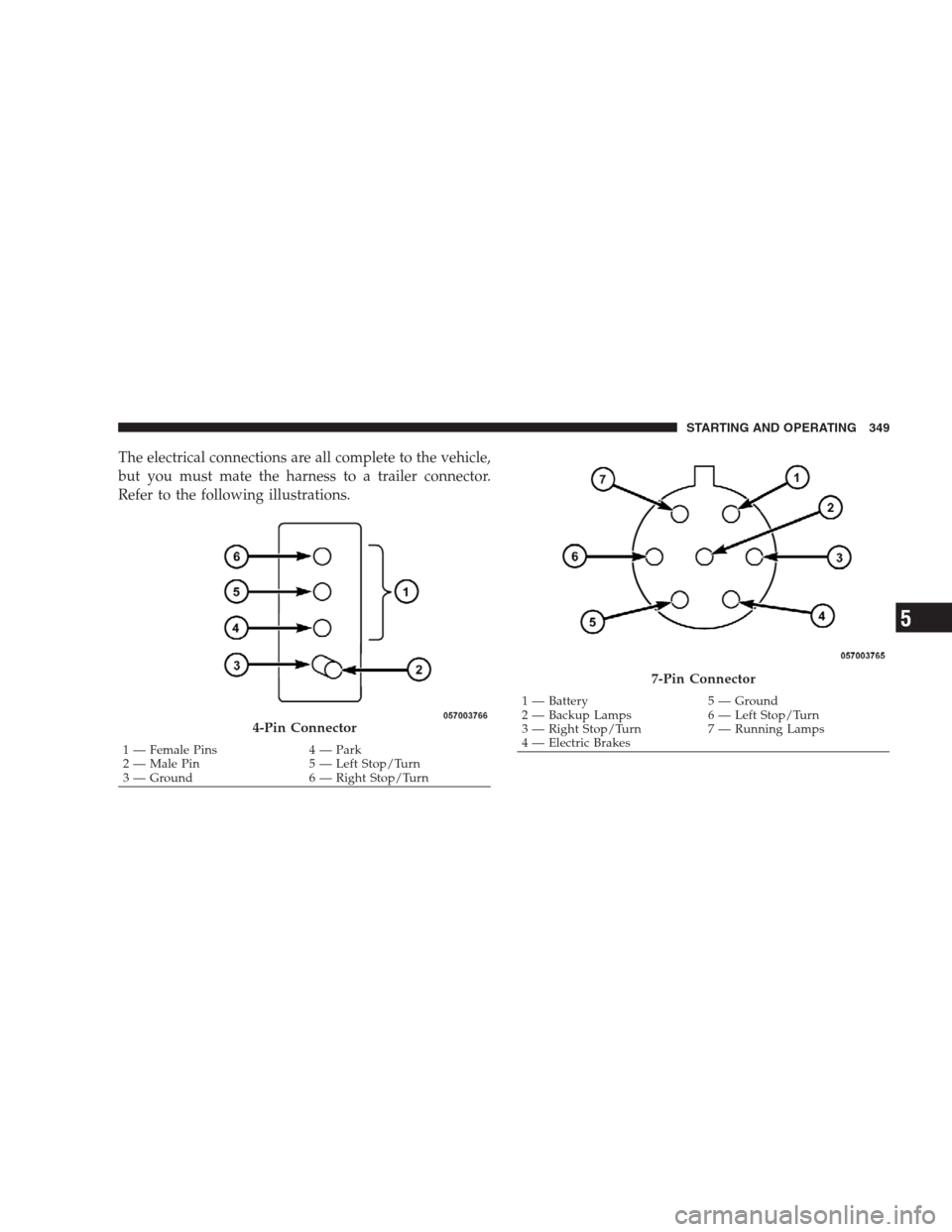 DODGE NITRO 2009 1.G Owners Manual The electrical connections are all complete to the vehicle,
but you must mate the harness to a trailer connector.
Refer to the following illustrations.
4-Pin Connector
1 — Female Pins 4 — Park
2 