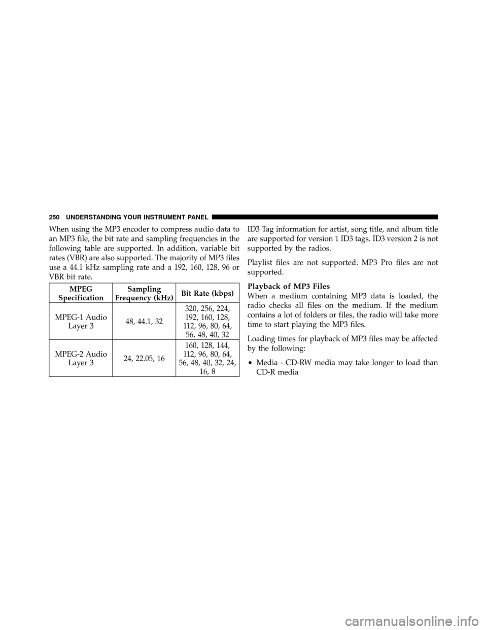 DODGE NITRO 2010 1.G Service Manual When using the MP3 encoder to compress audio data to
an MP3 file, the bit rate and sampling frequencies in the
following table are supported. In addition, variable bit
rates (VBR) are also supported. 
