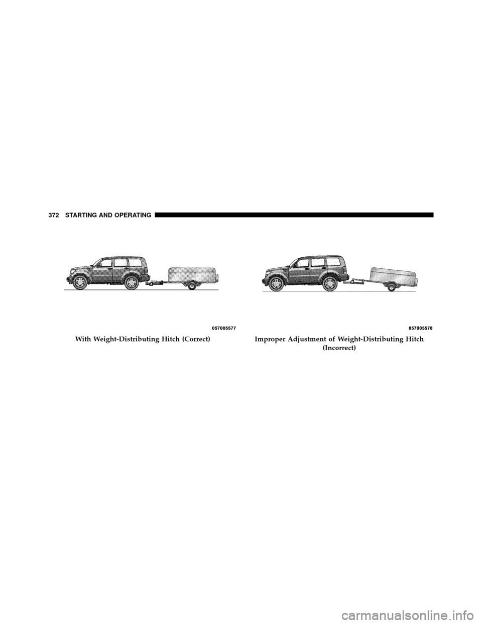 DODGE NITRO 2010 1.G Owners Manual With Weight-Distributing Hitch (Correct)Improper Adjustment of Weight-Distributing Hitch(Incorrect)
372 STARTING AND OPERATING DODGE NITRO 2010 1.G Owners Manual With Weight-Distributing Hitch (Correct)Improper Adjustment of Weight-Distributing Hitch(Incorrect)
372 STARTING AND OPERATING