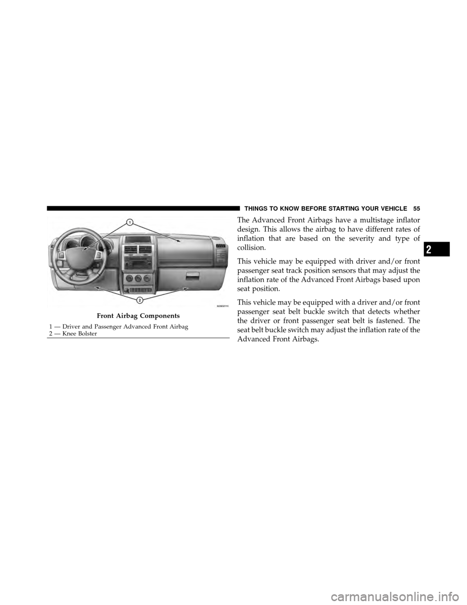 DODGE NITRO 2010 1.G Owners Manual The Advanced Front Airbags have a multistage inflator
design. This allows the airbag to have different rates of
inflation that are based on the severity and type of
collision.
This vehicle may be equi