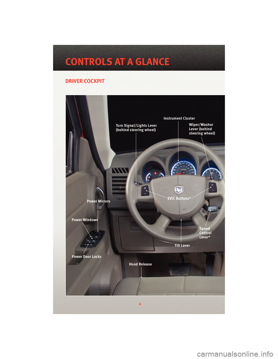DODGE NITRO 2010 1.G User Guide DRIVER COCKPIT
4
CONTROLS AT A GLANCE DODGE NITRO 2010 1.G User Guide DRIVER COCKPIT
4
CONTROLS AT A GLANCE
