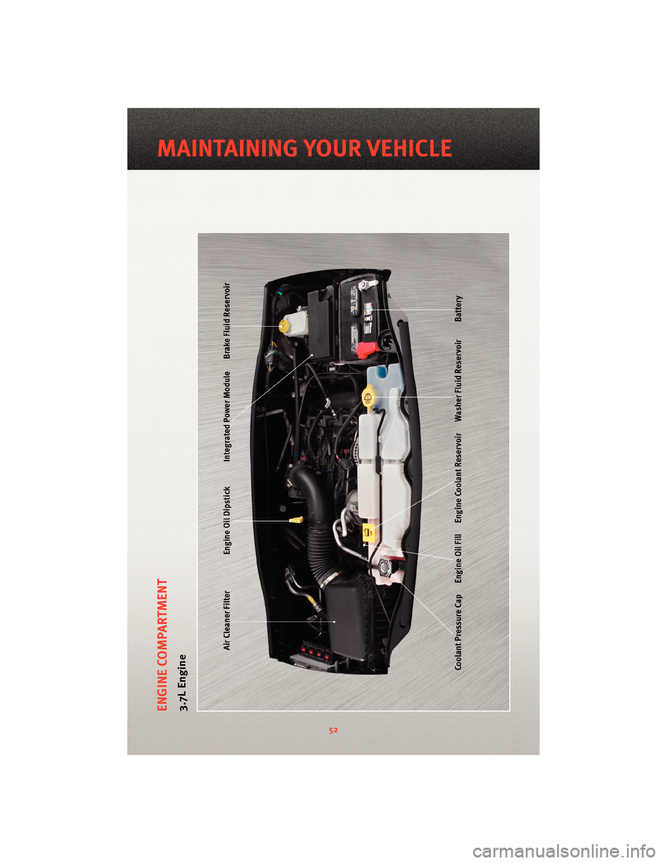 DODGE NITRO 2010 1.G Workshop Manual ENGINE COMPARTMENT3.7L Engine
52
MAINTAINING YOUR VEHICLE DODGE NITRO 2010 1.G Workshop Manual ENGINE COMPARTMENT3.7L Engine
52
MAINTAINING YOUR VEHICLE