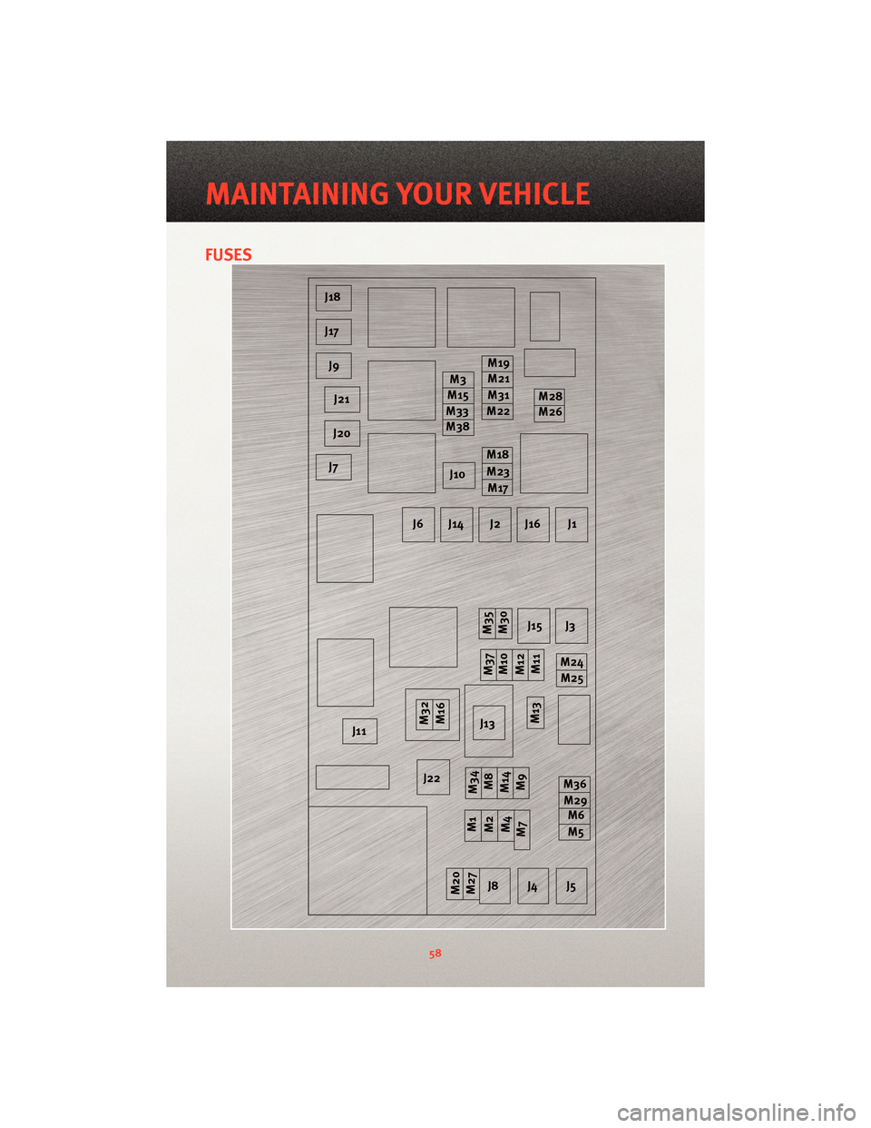 DODGE NITRO 2010 1.G Workshop Manual FUSES
MAINTAINING YOUR VEHICLE
58 DODGE NITRO 2010 1.G Workshop Manual FUSES
MAINTAINING YOUR VEHICLE
58