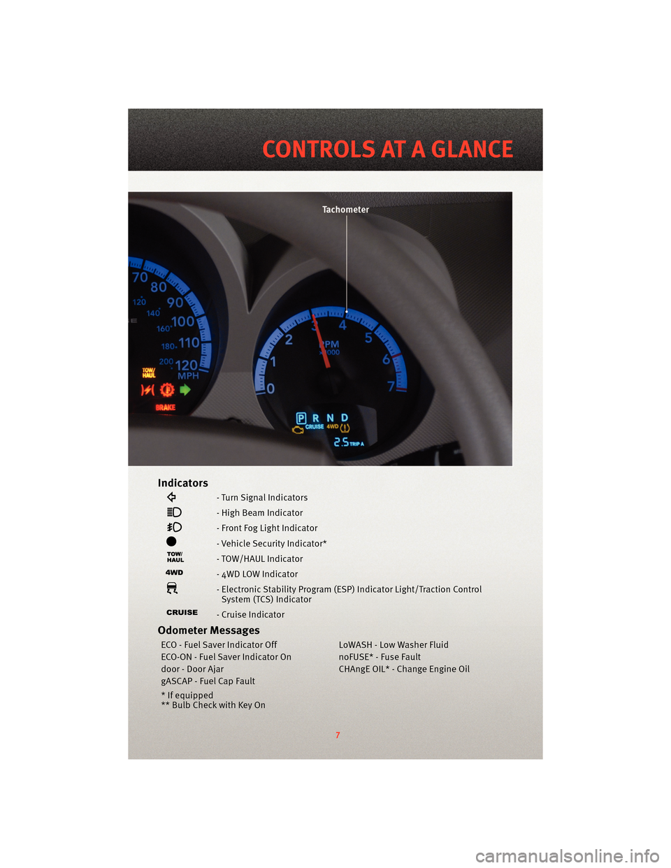 DODGE NITRO 2010 1.G User Guide Indicators
- Turn Signal Indicators
- High Beam Indicator
- Front Fog Light Indicator
- Vehicle Security Indicator*
- TOW/HAUL Indicator
- 4WD LOW Indicator
- Electronic Stability Program (ESP) Indica