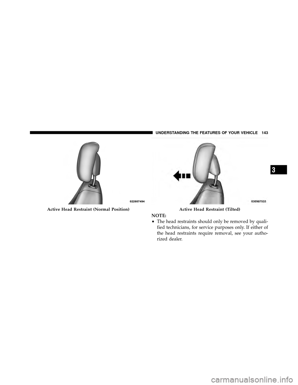 DODGE NITRO 2011 1.G Owners Manual NOTE:
•The head restraints should only be removed by quali-
fied technicians, for service purposes only. If either of
the head restraints require removal, see your autho-
rized dealer.
Active Head R DODGE NITRO 2011 1.G Owners Manual NOTE:
•The head restraints should only be removed by quali-
fied technicians, for service purposes only. If either of
the head restraints require removal, see your autho-
rized dealer.
Active Head R