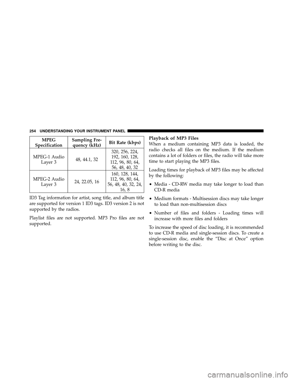 DODGE NITRO 2011 1.G Owners Manual MPEG
Specification Sampling Fre-
quency (kHz) Bit Rate (kbps)
MPEG-1 Audio Layer 3 48, 44.1, 32 320, 256, 224,
192, 160, 128,
112, 96, 80, 64, 56, 48, 40, 32
MPEG-2 Audio Layer 3 24, 22.05, 16 160, 12 DODGE NITRO 2011 1.G Owners Manual MPEG
Specification Sampling Fre-
quency (kHz) Bit Rate (kbps)
MPEG-1 Audio Layer 3 48, 44.1, 32 320, 256, 224,
192, 160, 128,
112, 96, 80, 64, 56, 48, 40, 32
MPEG-2 Audio Layer 3 24, 22.05, 16 160, 12