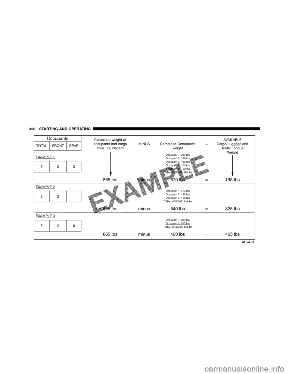 DODGE NITRO 2011 1.G Owners Manual 328 STARTING AND OPERATING DODGE NITRO 2011 1.G Owners Manual 328 STARTING AND OPERATING