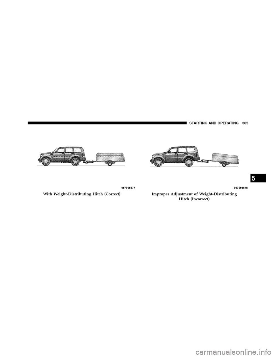 DODGE NITRO 2011 1.G Owners Manual With Weight-Distributing Hitch (Correct)Improper Adjustment of Weight-DistributingHitch (Incorrect)
5
STARTING AND OPERATING 365 DODGE NITRO 2011 1.G Owners Manual With Weight-Distributing Hitch (Correct)Improper Adjustment of Weight-DistributingHitch (Incorrect)
5
STARTING AND OPERATING 365