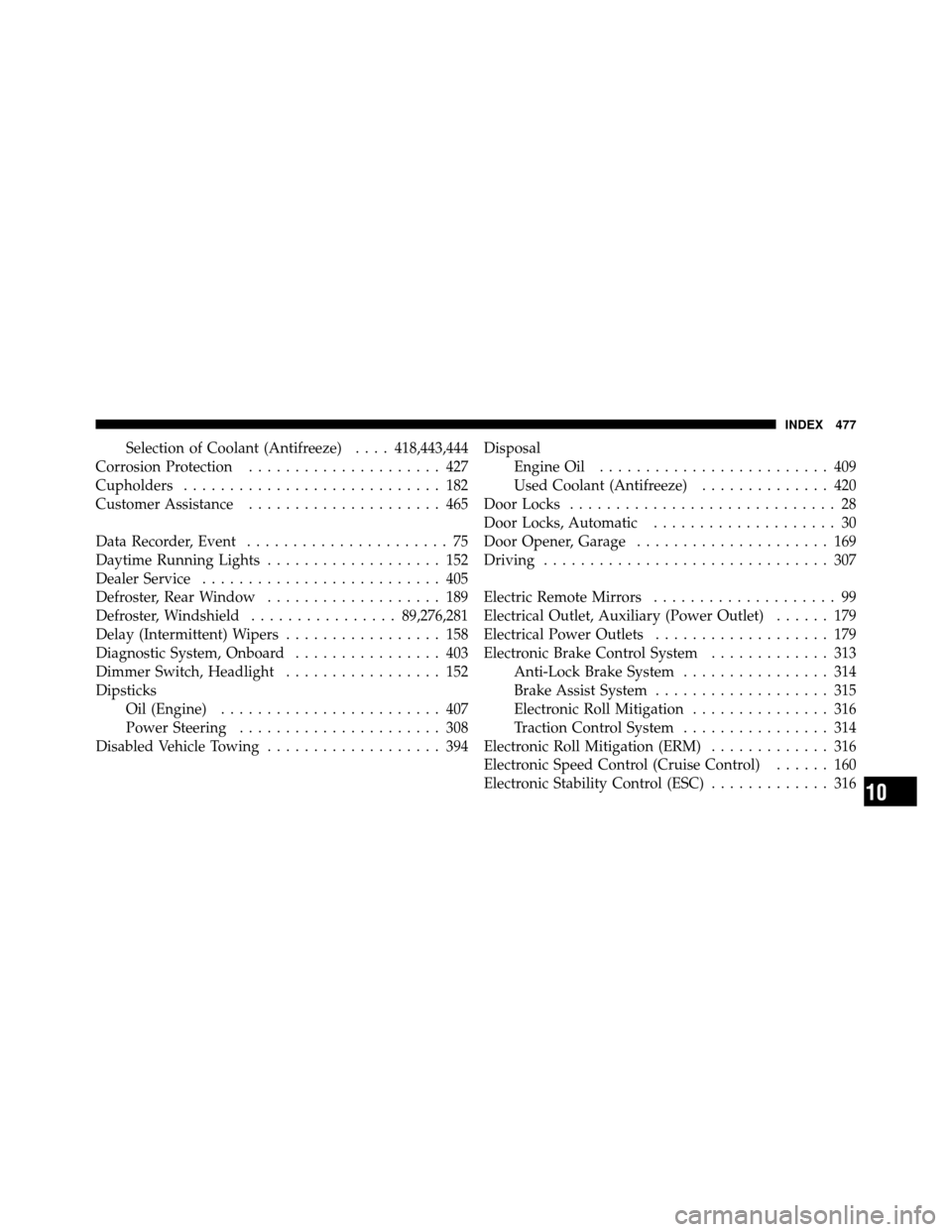 DODGE NITRO 2011 1.G Owners Manual Selection of Coolant (Antifreeze)....418,443,444
Corrosion Protection ..................... 427
Cupholders ............................ 182
Customer Assistance ..................... 465
Data Recorder, DODGE NITRO 2011 1.G Owners Manual Selection of Coolant (Antifreeze)....418,443,444
Corrosion Protection ..................... 427
Cupholders ............................ 182
Customer Assistance ..................... 465
Data Recorder,