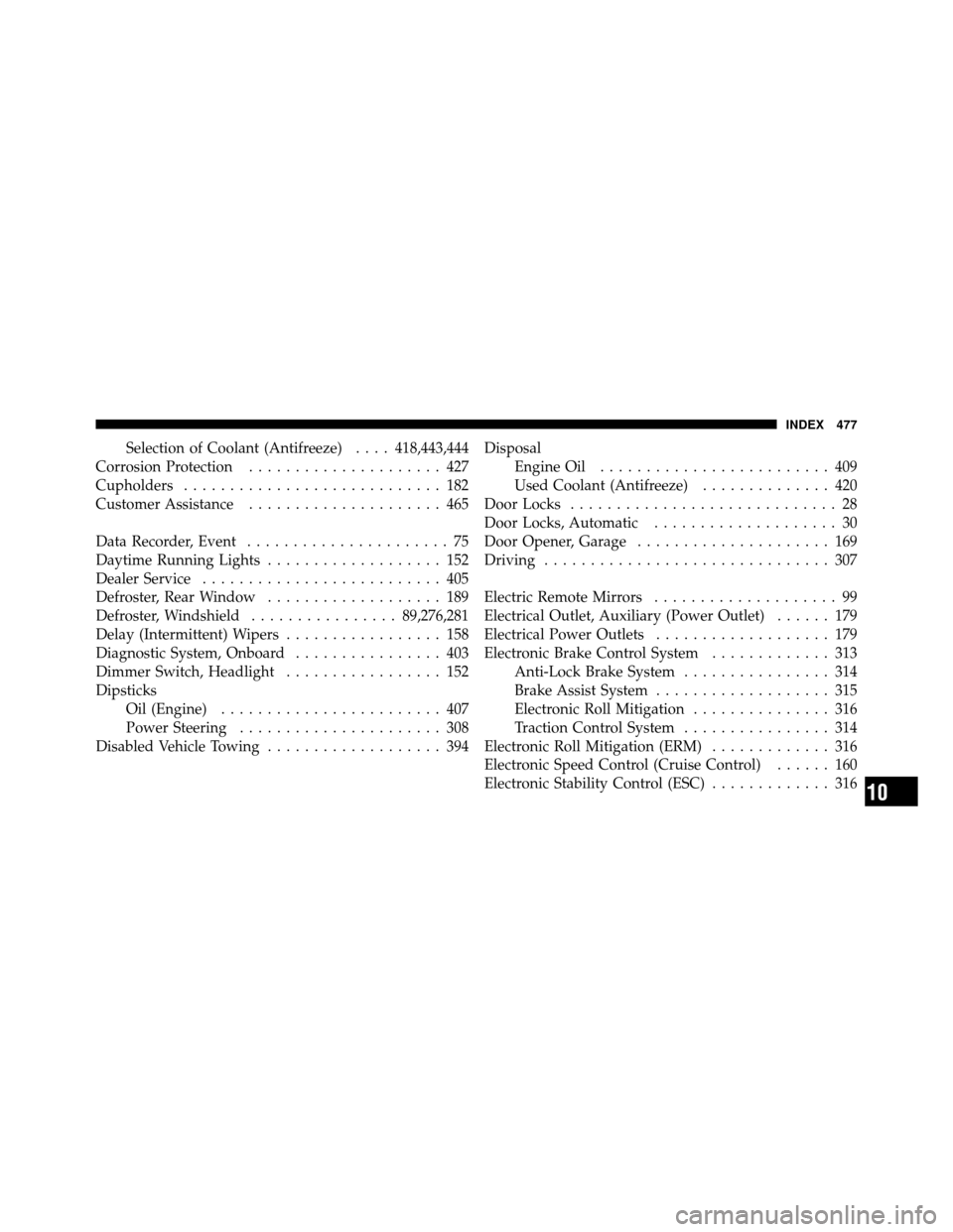 DODGE NITRO 2011 1.G User Guide Selection of Coolant (Antifreeze)....418,443,444
Corrosion Protection ..................... 427
Cupholders ............................ 182
Customer Assistance ..................... 465
Data Recorder,