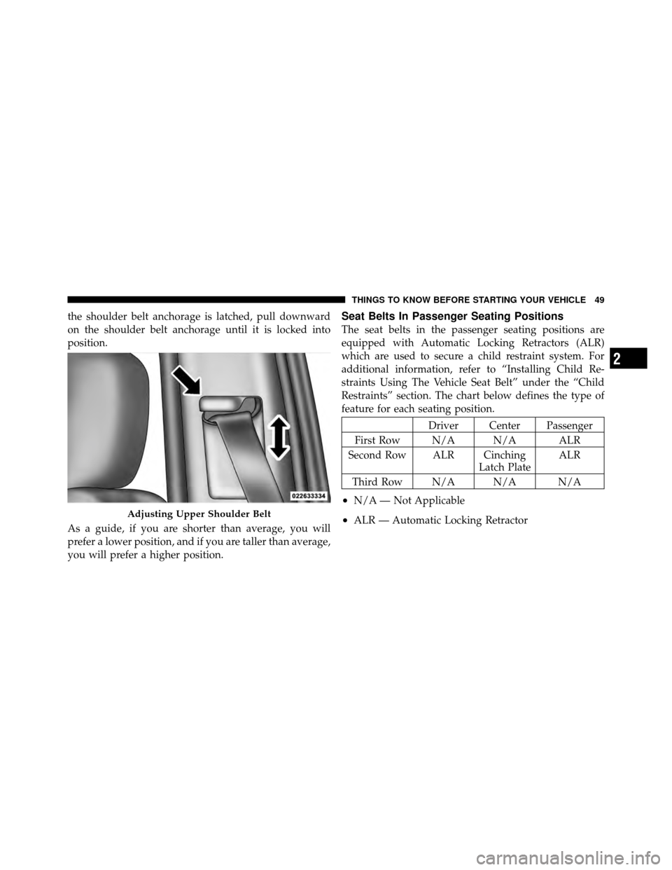 DODGE NITRO 2011 1.G Workshop Manual the shoulder belt anchorage is latched, pull downward
on the shoulder belt anchorage until it is locked into
position.
As a guide, if you are shorter than average, you will
prefer a lower position, an