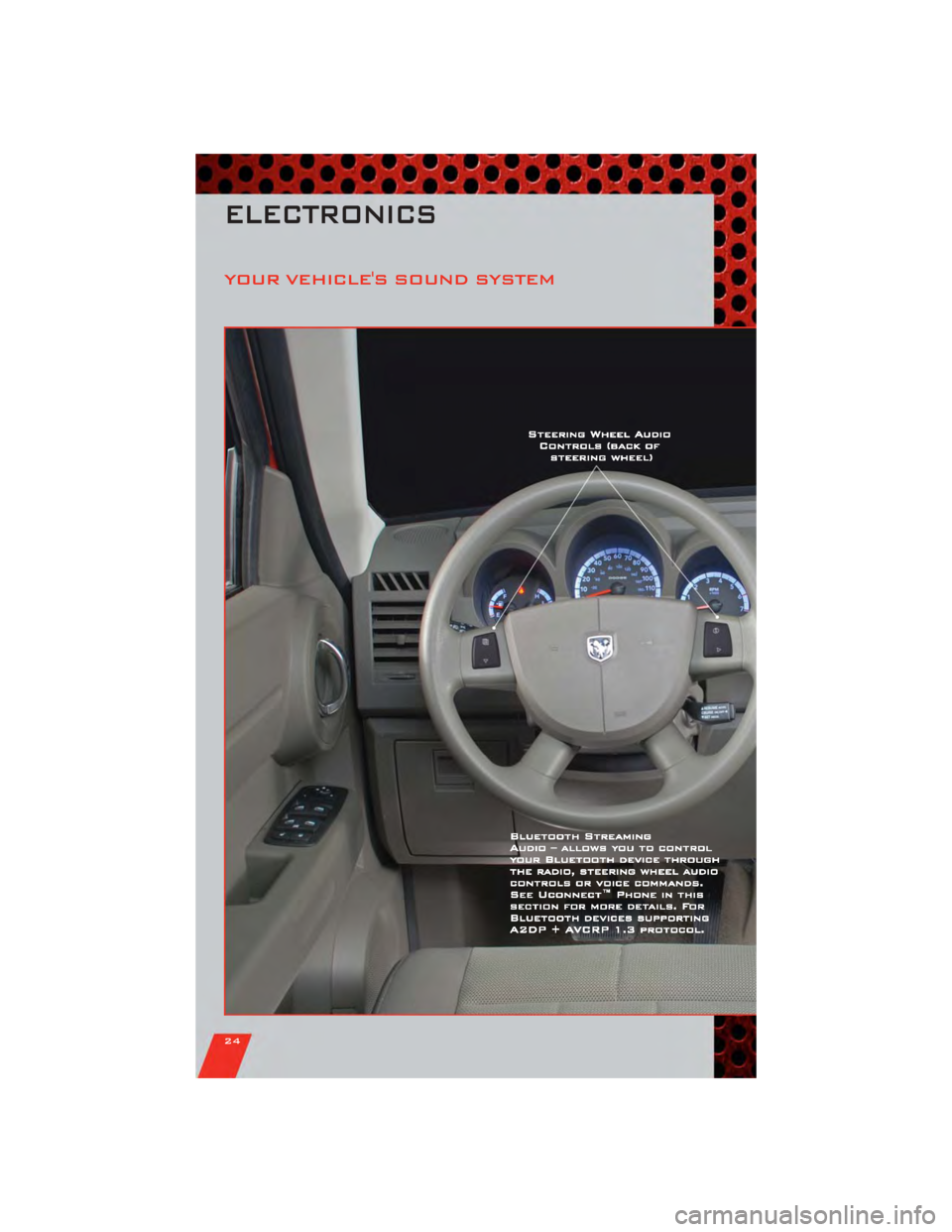 DODGE NITRO 2011 1.G Owners Manual YOUR VEHICLES SOUND SYSTEM
ELECTRONICS
24 