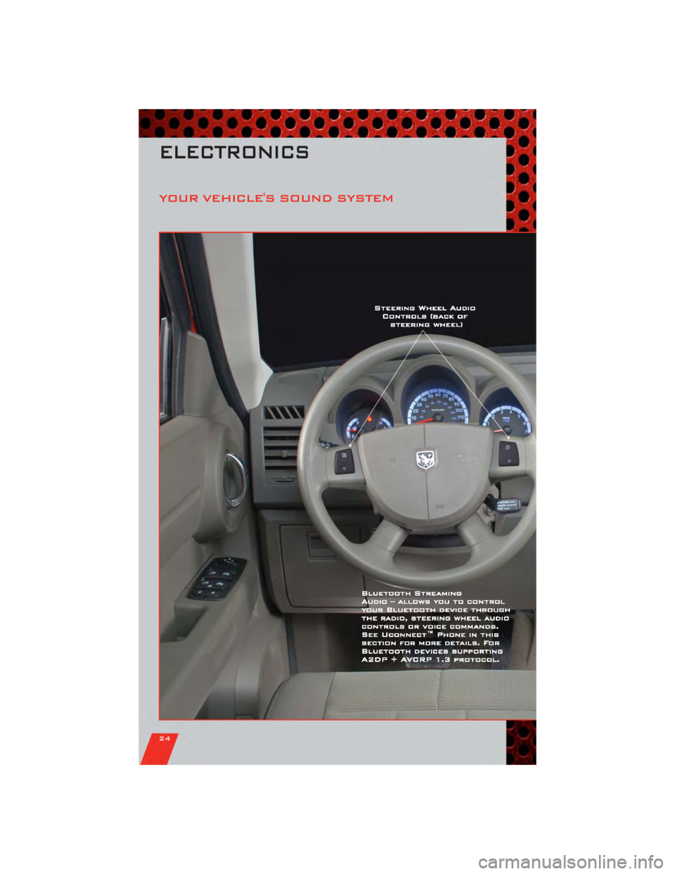 DODGE NITRO 2011 1.G Owners Manual YOUR VEHICLES SOUND SYSTEM
ELECTRONICS
24 DODGE NITRO 2011 1.G Owners Manual YOUR VEHICLES SOUND SYSTEM
ELECTRONICS
24