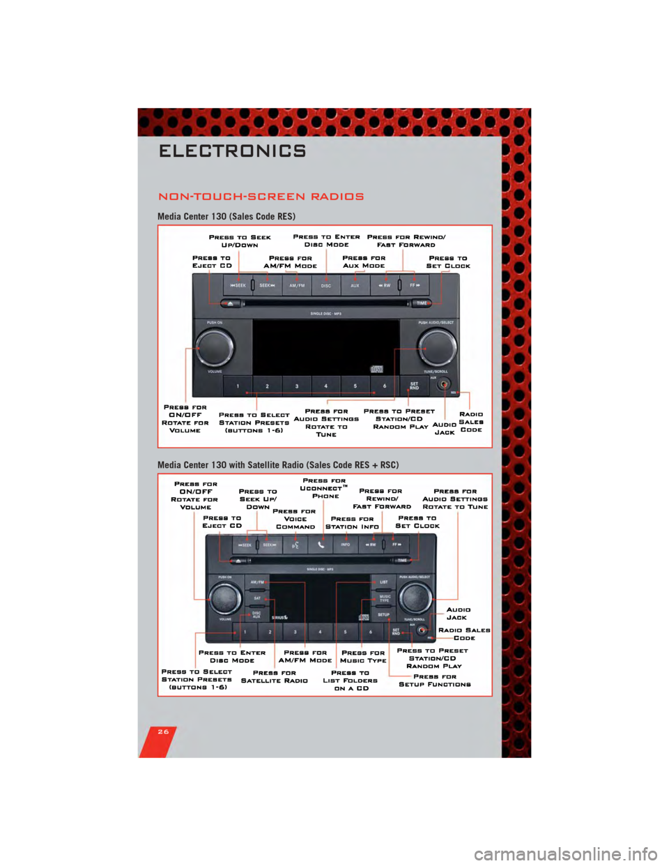 DODGE NITRO 2011 1.G Owners Manual NON-TOUCH-SCREEN RADIOS
Media Center 130 (Sales Code RES)
Media Center 130 with Satellite Radio (Sales Code RES + RSC)
ELECTRONICS
26 DODGE NITRO 2011 1.G Owners Manual NON-TOUCH-SCREEN RADIOS
Media Center 130 (Sales Code RES)
Media Center 130 with Satellite Radio (Sales Code RES + RSC)
ELECTRONICS
26