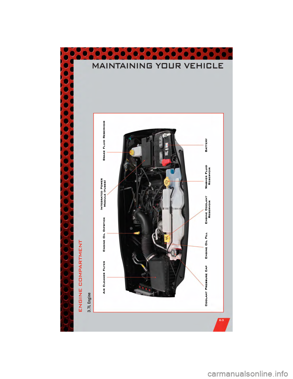 DODGE NITRO 2011 1.G Repair Manual ENGINE COMPARTMENT3.7L Engine
MAINTAINING YOUR VEHICLE
63 
