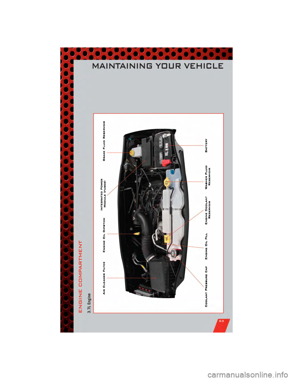 DODGE NITRO 2011 1.G Repair Manual ENGINE COMPARTMENT3.7L Engine
MAINTAINING YOUR VEHICLE
63 DODGE NITRO 2011 1.G Repair Manual ENGINE COMPARTMENT3.7L Engine
MAINTAINING YOUR VEHICLE
63