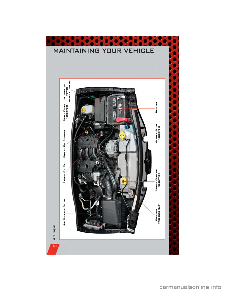 DODGE NITRO 2011 1.G Repair Manual 4.0L Engine
MAINTAINING YOUR VEHICLE
64 