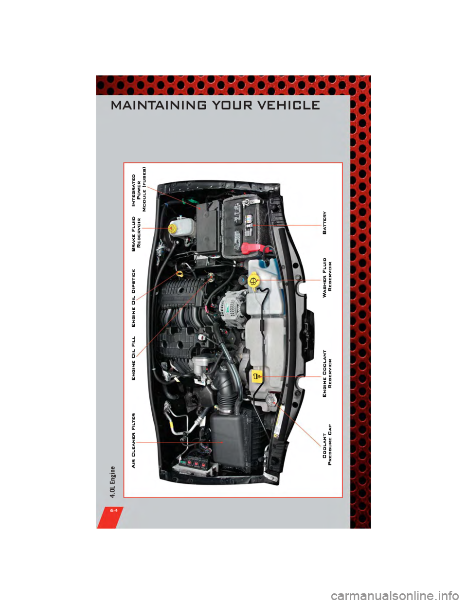 DODGE NITRO 2011 1.G Repair Manual 4.0L Engine
MAINTAINING YOUR VEHICLE
64 DODGE NITRO 2011 1.G Repair Manual 4.0L Engine
MAINTAINING YOUR VEHICLE
64