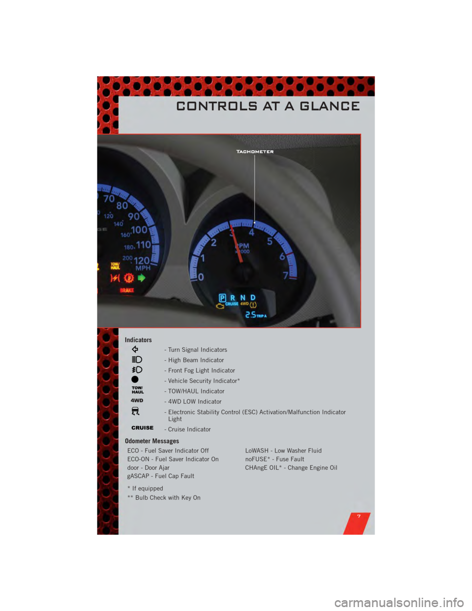DODGE NITRO 2011 1.G User Guide Indicators
- Turn Signal Indicators
- High Beam Indicator
- Front Fog Light Indicator
- Vehicle Security Indicator*
- TOW/HAUL Indicator
- 4WD LOW Indicator
- Electronic Stability Control (ESC) Activa