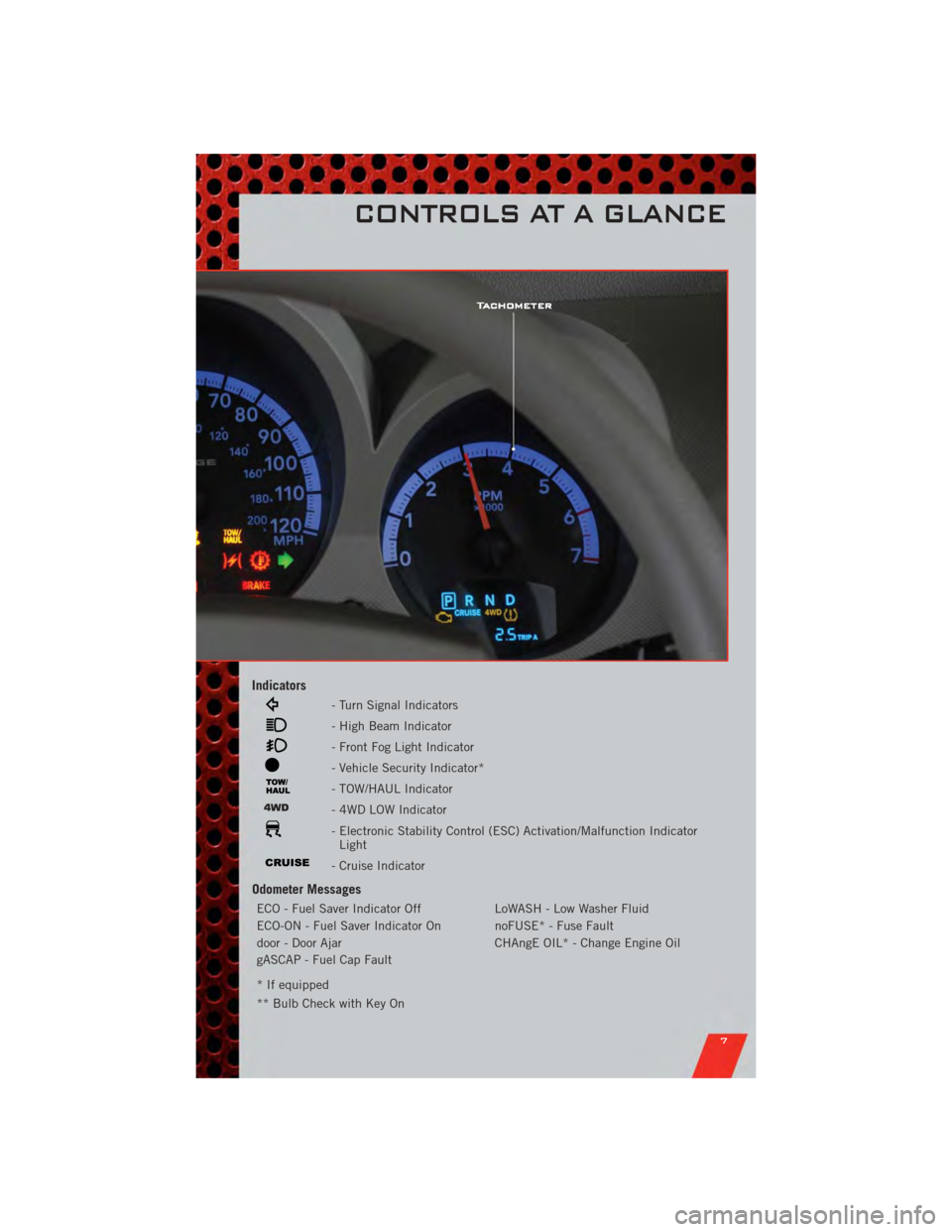 DODGE NITRO 2011 1.G User Guide Indicators
- Turn Signal Indicators
- High Beam Indicator
- Front Fog Light Indicator
- Vehicle Security Indicator*
- TOW/HAUL Indicator
- 4WD LOW Indicator
- Electronic Stability Control (ESC) Activa DODGE NITRO 2011 1.G User Guide Indicators
- Turn Signal Indicators
- High Beam Indicator
- Front Fog Light Indicator
- Vehicle Security Indicator*
- TOW/HAUL Indicator
- 4WD LOW Indicator
- Electronic Stability Control (ESC) Activa