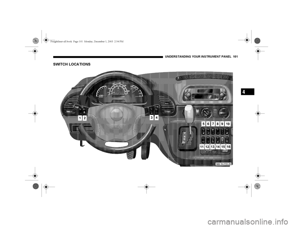 DODGE SPRINTER 2004 1.G Owners Manual UNDERSTANDING YOUR INSTRUMENT PANEL 101
4
SWITCH LOCA TIONSFreightliner-all.book Pag e 101 Monday, December 1, 2003 2:54 PM DODGE SPRINTER 2004 1.G Owners Manual UNDERSTANDING YOUR INSTRUMENT PANEL 101
4
SWITCH LOCA TIONSFreightliner-all.book Pag e 101 Monday, December 1, 2003 2:54 PM