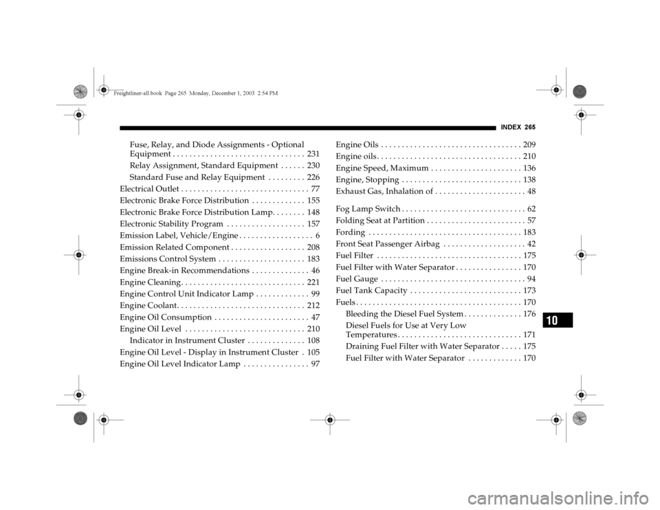 DODGE SPRINTER 2004 1.G Owners Manual INDEX 265
10
Fuse, Relay, and Diode Assignments - Optional 
Equipment . . . . . . . . . . . . . . . . . . . . . . . . . . . . . . . .  231
Relay Assignment, Standard Equipment  . . . . . .  230
Standa
