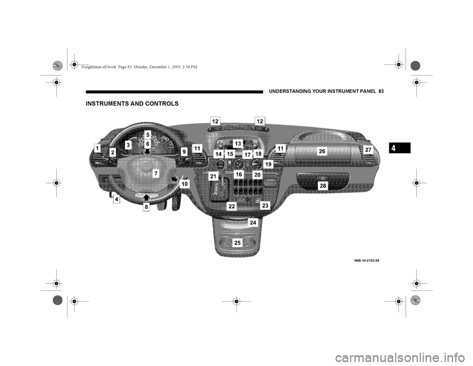 DODGE SPRINTER 2004 1.G Manual Online UNDERSTANDING YOUR INSTRUMENT PANEL 83
4
INSTRUMENTS A ND CONTROLSFreightliner-all.book  Pag e 83  Monday , December 1, 2003  2:54 PM 
