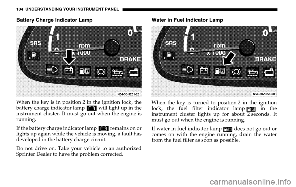 DODGE SPRINTER 2005 1.G Owners Manual 104 UNDERSTANDING YOUR INSTRUMENT PANELBattery Charge Indicator LampWhen the key is in position 2 in the ignition lock, the 
battery charge indicator lamp # will light up in the 
instrument cluster. I