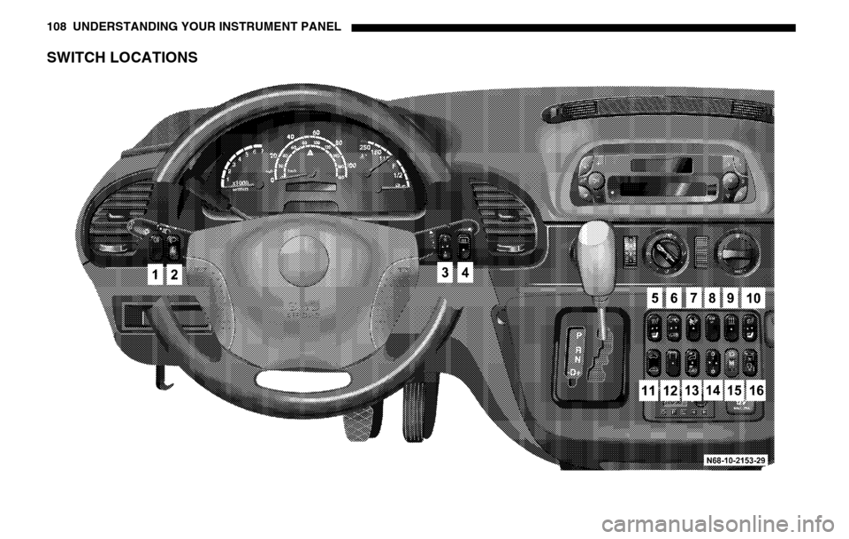 DODGE SPRINTER 2005 1.G Owners Manual 108 UNDERSTANDING YOUR INSTRUMENT PANELSWITCH LOCATIONS DODGE SPRINTER 2005 1.G Owners Manual 108 UNDERSTANDING YOUR INSTRUMENT PANELSWITCH LOCATIONS