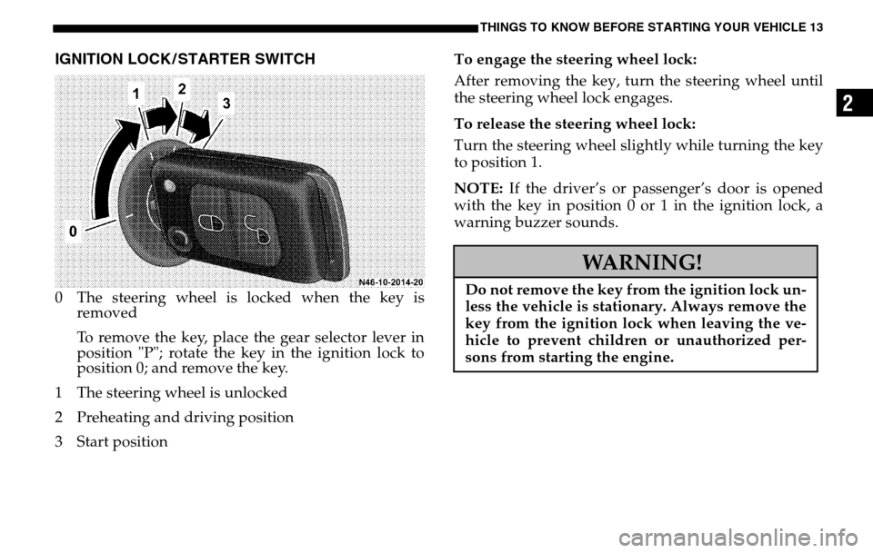 DODGE SPRINTER 2005 1.G Owners Manual THINGS TO KNOW BEFORE STARTING YOUR VEHICLE 13
2
IGNITION LOCK / STARTER SWITCH0 The steering wheel is locked when the key is removed 
To remove the key, place the gear selector lever in 
position "P"