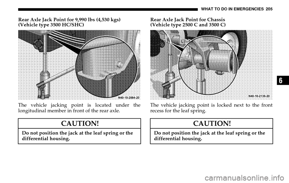 DODGE SPRINTER 2005 1.G Owners Manual WHAT TO DO IN EMERGENCIES 205
6
Rear Axle Jack Point for 9,990 lbs (4,530 kgs)
(Vehicle type 3500 HC/SHC)
The vehicle jacking poin t is located under the
longitudinal member in front of the rear ax DODGE SPRINTER 2005 1.G Owners Manual WHAT TO DO IN EMERGENCIES 205
6
Rear Axle Jack Point for 9,990 lbs (4,530 kgs)
(Vehicle type 3500 HC/SHC)
The vehicle jacking poin t is located under the
longitudinal member in front of the rear ax