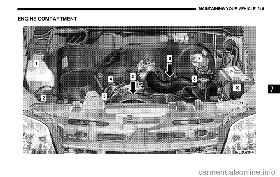 DODGE SPRINTER 2005 1.G Manual Online MAINTAINING YOUR VEHICLE 215
7
ENGINE COMPARTMENT 