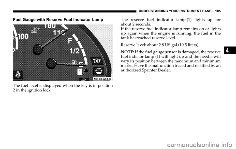 DODGE SPRINTER 2006 1.G User Guide UNDERSTANDING YOUR INSTRUMENT PANEL 105
4
Fuel Gauge with Reserve Fuel Indicator Lamp
The fuel level is displayed when the key is in position
2 in the ignition lock.The reserve fuel indicator lamp (1) DODGE SPRINTER 2006 1.G User Guide UNDERSTANDING YOUR INSTRUMENT PANEL 105
4
Fuel Gauge with Reserve Fuel Indicator Lamp
The fuel level is displayed when the key is in position
2 in the ignition lock.The reserve fuel indicator lamp (1)