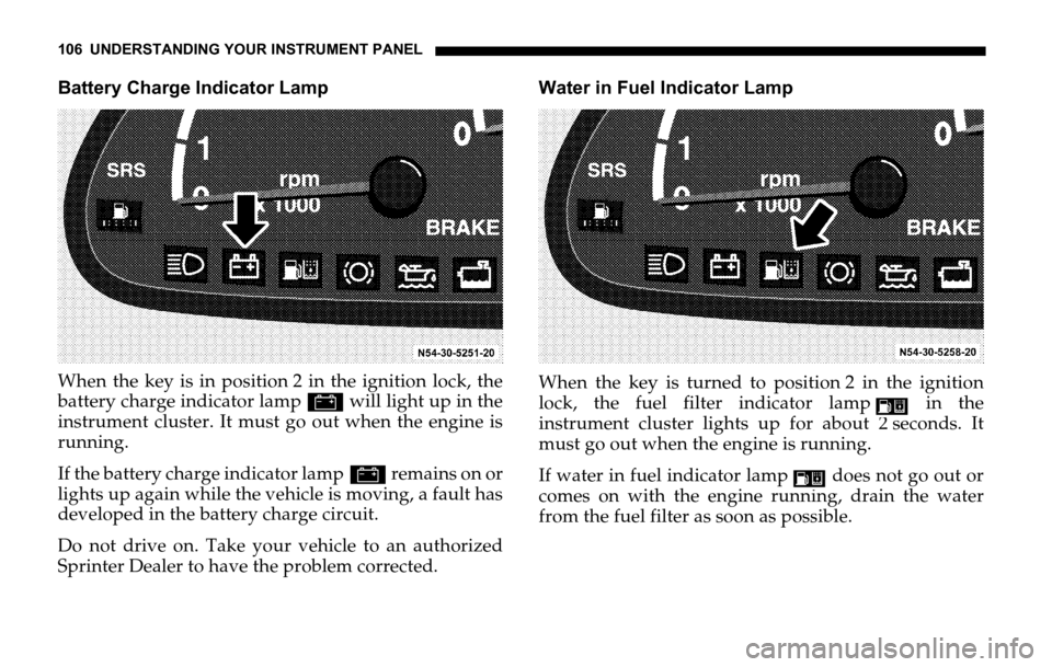DODGE SPRINTER 2006 1.G Owners Manual 106 UNDERSTANDING YOUR INSTRUMENT PANEL
Battery Charge Indicator Lamp
When the key is in position 2 in the ignition lock, the
battery charge indicator lamp# will light up in the
instrument cluster. It DODGE SPRINTER 2006 1.G Owners Manual 106 UNDERSTANDING YOUR INSTRUMENT PANEL
Battery Charge Indicator Lamp
When the key is in position 2 in the ignition lock, the
battery charge indicator lamp# will light up in the
instrument cluster. It
