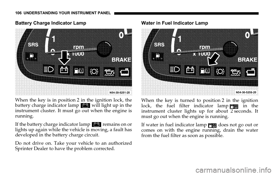 DODGE SPRINTER 2006 1.G Owners Manual 106 UNDERSTANDING YOUR INSTRUMENT PANEL
Battery Charge Indicator Lamp
When the key is in position 2 in the ignition lock, the
battery charge indicator lamp# will light up in the
instrument cluster. It