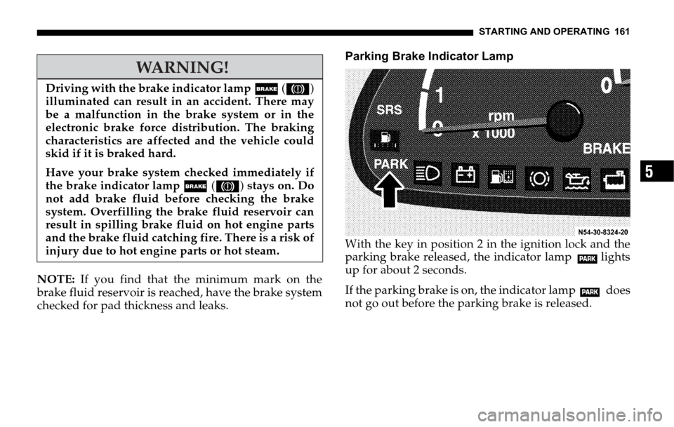 DODGE SPRINTER 2006 1.G User Guide STARTING AND OPERATING 161
5
NOTE: If you find that the minimum mark on the
brake fluid reservoir is reached, have the brake system
checked for pad thickness and leaks.Parking Brake Indicator Lamp
Wit