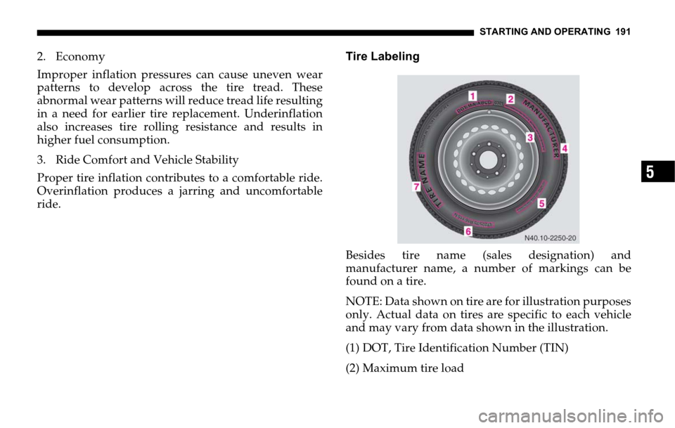 DODGE SPRINTER 2006 1.G Owners Manual STARTING AND OPERATING 191
5
2. Economy
Improper inflation pressures can cause uneven wear
patterns to develop across the tire tread. These
abnormal wear patterns will reduce tread life resulting
in a DODGE SPRINTER 2006 1.G Owners Manual STARTING AND OPERATING 191
5
2. Economy
Improper inflation pressures can cause uneven wear
patterns to develop across the tire tread. These
abnormal wear patterns will reduce tread life resulting
in a