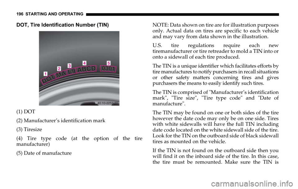DODGE SPRINTER 2006 1.G Owners Manual 196 STARTING AND OPERATING
DOT, Tire Identification Number (TIN)
(1) DOT 
(2) Manufacturer’s identification mark 
(3) Tiresize 
(4) Tire type code (at the option of the tire
manufacturer) 
(5) Date  DODGE SPRINTER 2006 1.G Owners Manual 196 STARTING AND OPERATING
DOT, Tire Identification Number (TIN)
(1) DOT 
(2) Manufacturer’s identification mark 
(3) Tiresize 
(4) Tire type code (at the option of the tire
manufacturer) 
(5) Date
