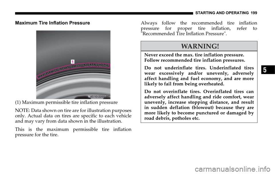 DODGE SPRINTER 2006 1.G User Guide STARTING AND OPERATING 199
5
Maximum Tire Inflation Pressure
(1) Maximum permissible tire inflation pressure
NOTE: Data shown on tire are for illustration purposes
only. Actual data on tires are spec DODGE SPRINTER 2006 1.G User Guide STARTING AND OPERATING 199
5
Maximum Tire Inflation Pressure
(1) Maximum permissible tire inflation pressure
NOTE: Data shown on tire are for illustration purposes
only. Actual data on tires are spec