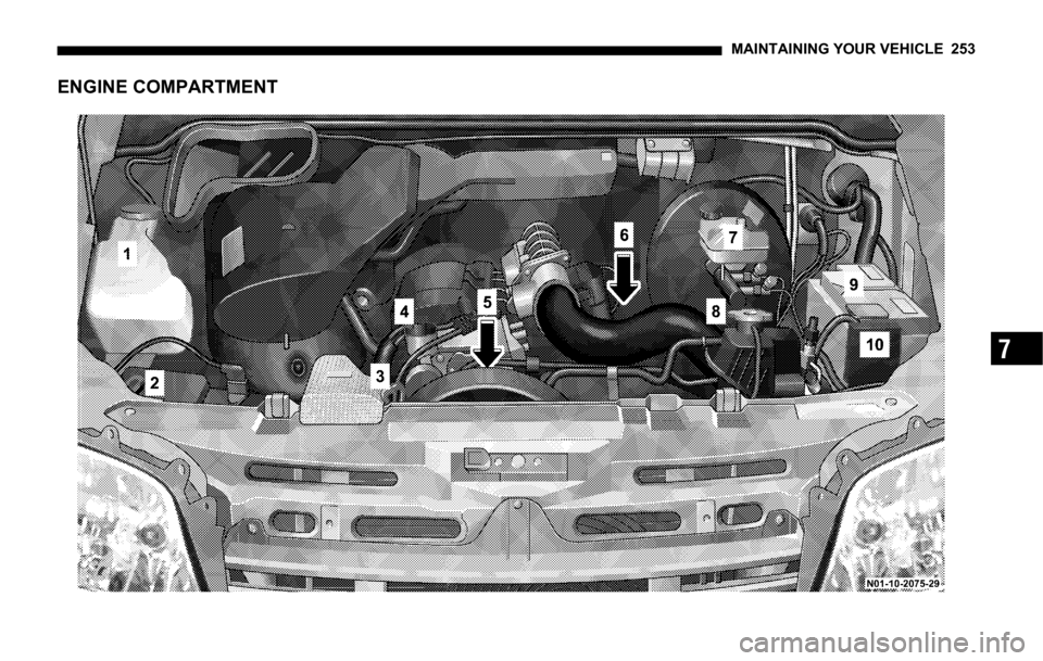 DODGE SPRINTER 2006 1.G Owners Manual MAINTAINING YOUR VEHICLE 253
7
ENGINE COMPARTMENT 
