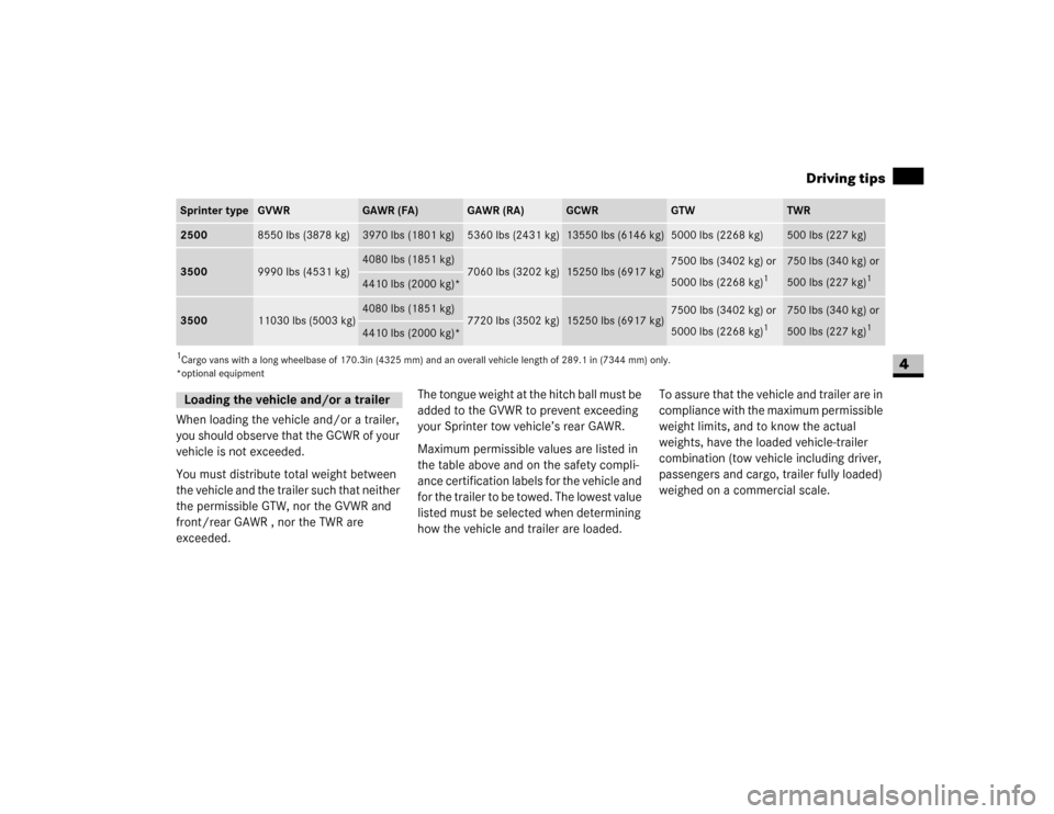 DODGE SPRINTER 2007 2.G User Guide 177 Operation
Driving tips
4
1Cargo vans with a long wheelbase of 170.3in (4325 mm) and an overall vehicle length of 289.1 in (7344 mm) only.
*optional equipmentWhen loading the vehicle and/or a trail