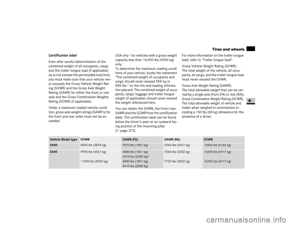 DODGE SPRINTER 2007 2.G Owners Manual 209 Operation
Tires and wheels
4
Certification label
Even after careful determination of the 
combined weight of all occupants, cargo 
and the trailer tongue load (if applicable) 
as to not exceed the