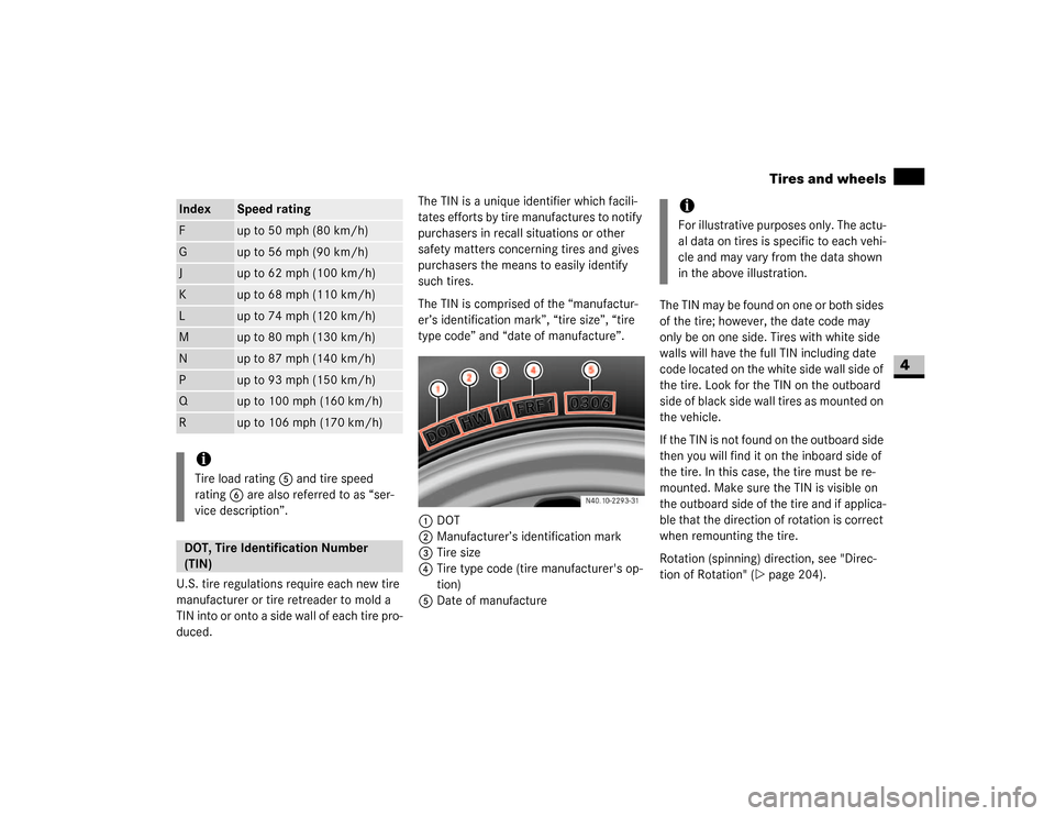 DODGE SPRINTER 2007 2.G User Guide 225 Operation
Tires and wheels
4
U.S. tire regulations require each new tire 
manufacturer or tire retreader to mold a 
TIN into or onto a side wall of each tire pro-
duced.The TIN is a unique identif