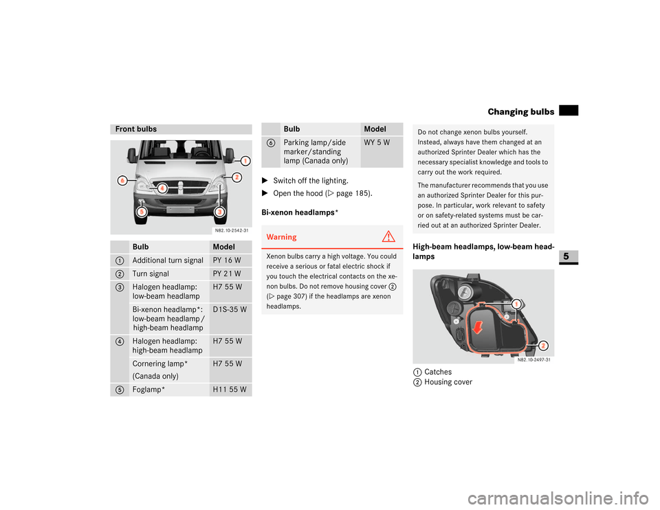 DODGE SPRINTER 2007 2.G User Guide 307 Practical hints
Changing bulbs
5
 
\1Switch off the lighting.
\1Open the hood (\2page 185).
Bi-xenon headlamps* 
High-beam headlamps, low-beam head-
lamps
1Catches
2Housing cover
Front bulbs 
Bulb