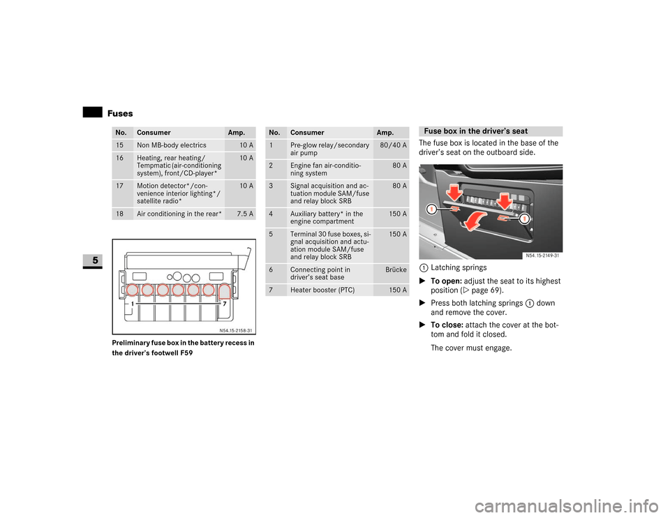 DODGE SPRINTER 2007 2.G Service Manual 348 Practical hintsFuses
5
Preliminary fuse box in the battery recess in 
the driver’s footwell F59
The fuse box is located in the base of the 
driver’s seat on the outboard side.
1Latching spring