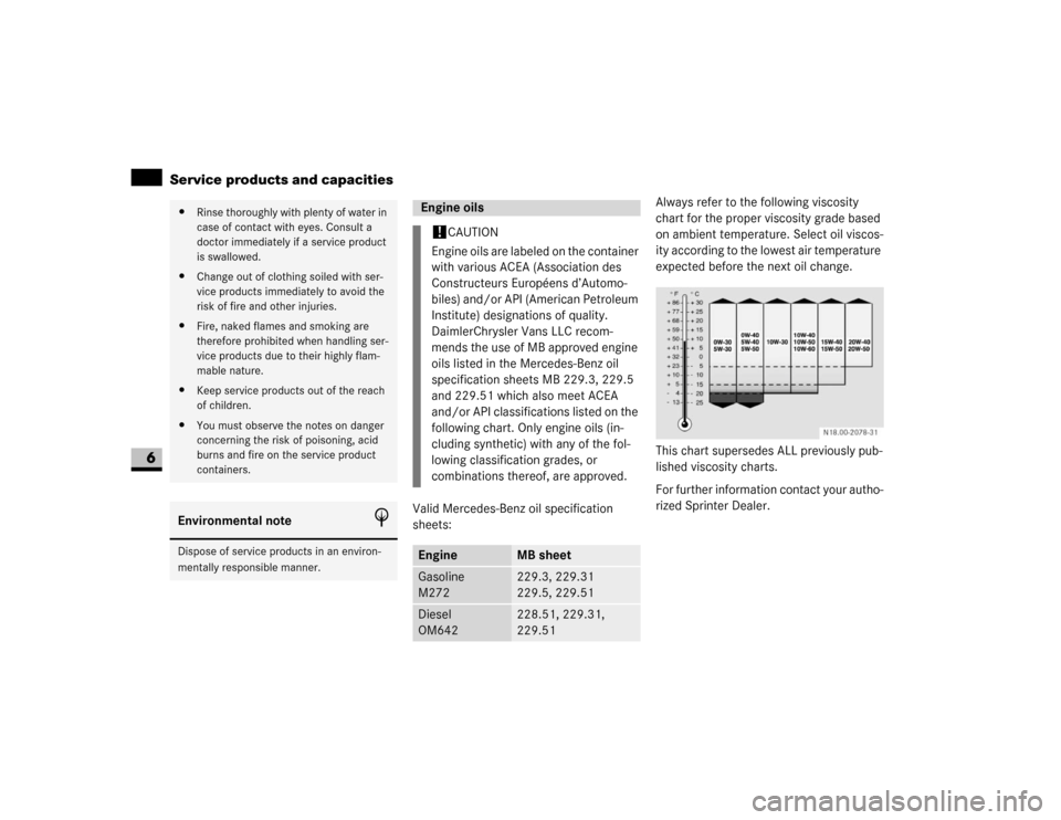 DODGE SPRINTER 2007 2.G Owners Manual 356 *Technical dataService products and capacities
6
Valid Mercedes-Benz oil specification 
sheets:Always refer to the following viscosity 
chart for the proper viscosity grade based 
on ambient tempe